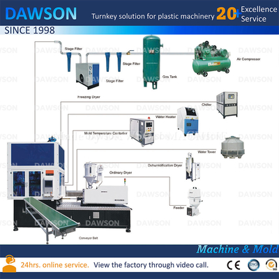 Full Automatic 0-500ml Bottles Making Injection Stretch Blow Moulding Machine